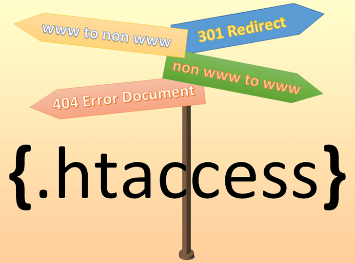 Follow redirect. Htaccess. Htaccess 404.